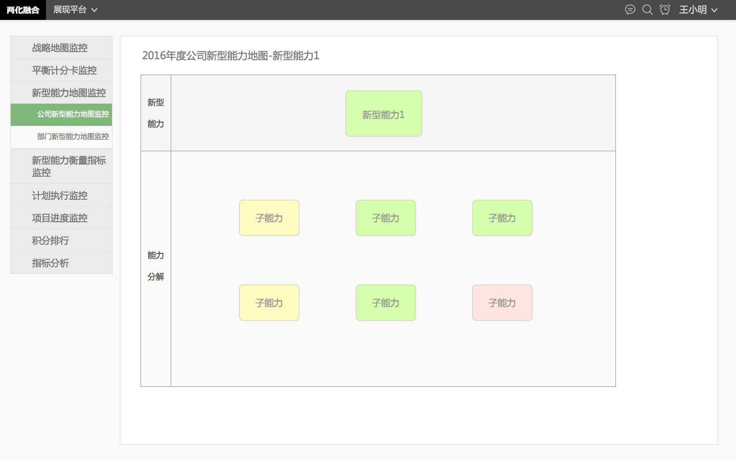 新型能力地图.png